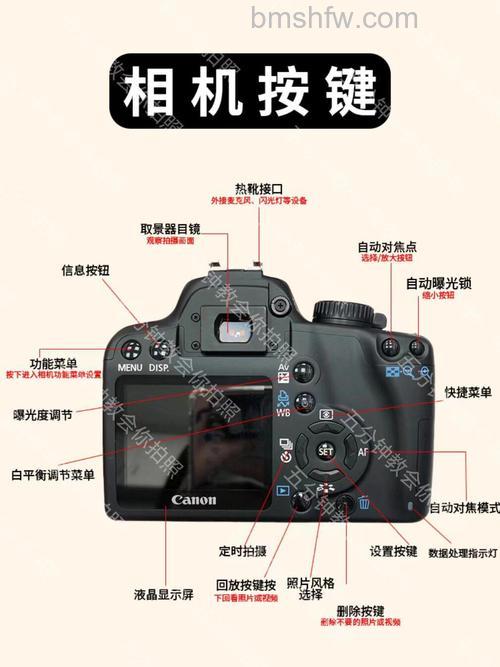 佳能1000D怎么样?小编来解剖:全方位详解