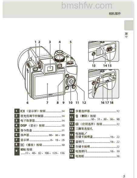 尼康P90评测大全：24倍长焦相机全面解析