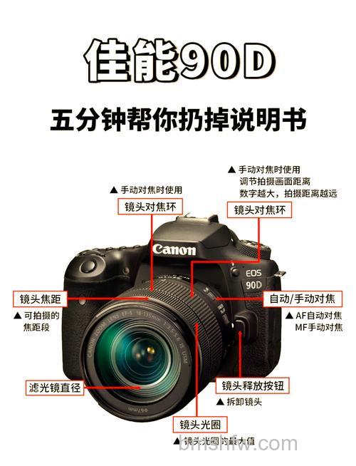 单反摄影技巧教程:从入门到精通的实用指南【图解】