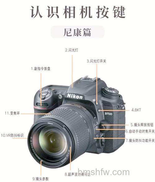 尼康D200的使用技巧有哪些?尼康D200使用技巧简析【图解】