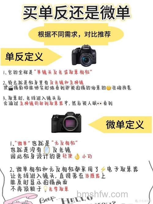 普通相机和单反相机的区别：全面对比分析【图解】