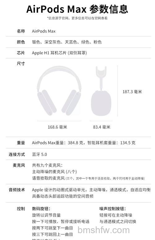 AirPods Max配置怎么样？值得购买吗？详细配置介绍