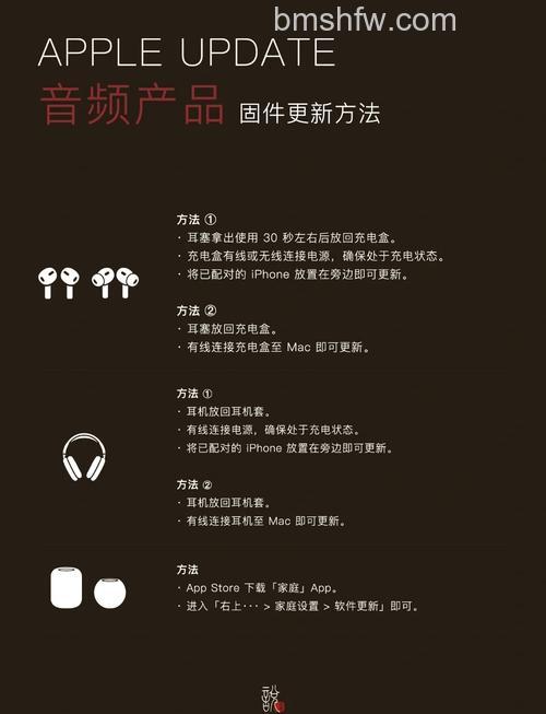 AirPods Pro如何更新固件？固件升级方法详解