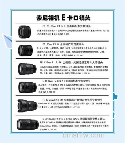 E卡口镜头推荐：索尼微单卡口与转接环详解【图解】
