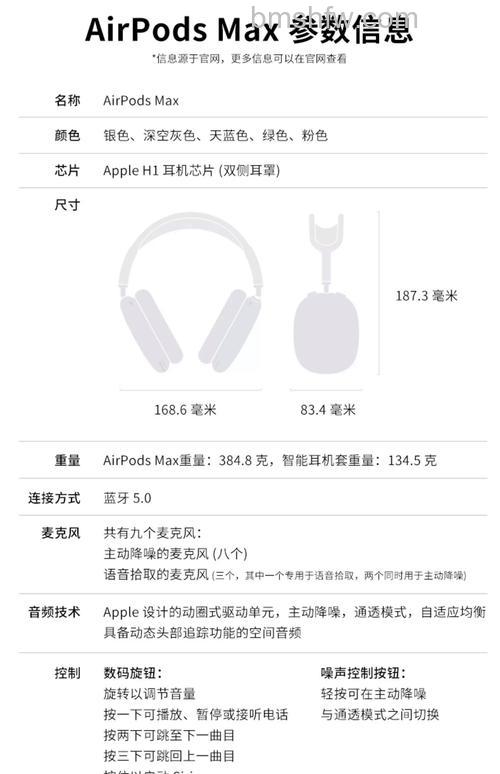 AirPods Max降噪怎么样?完整功能说明与解析