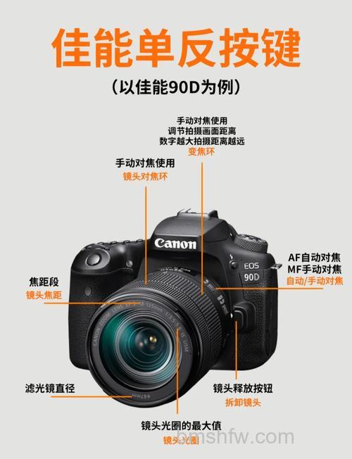 单反相机佳能1d评测【图解】