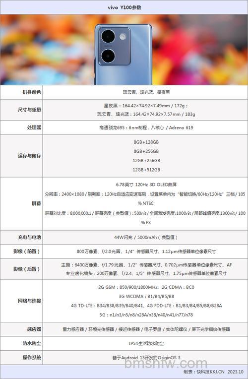 vivo Y100多少钱?vivo Y100价格介绍【详解】