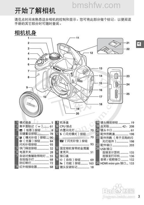 尼康D5000怎么样?尼康D5000全面分析【图解】