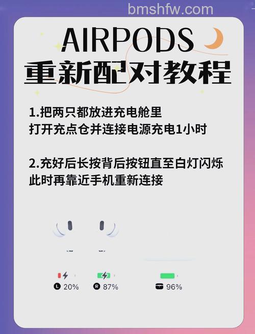 AirPods重新配对教程:如何重新连接新手机