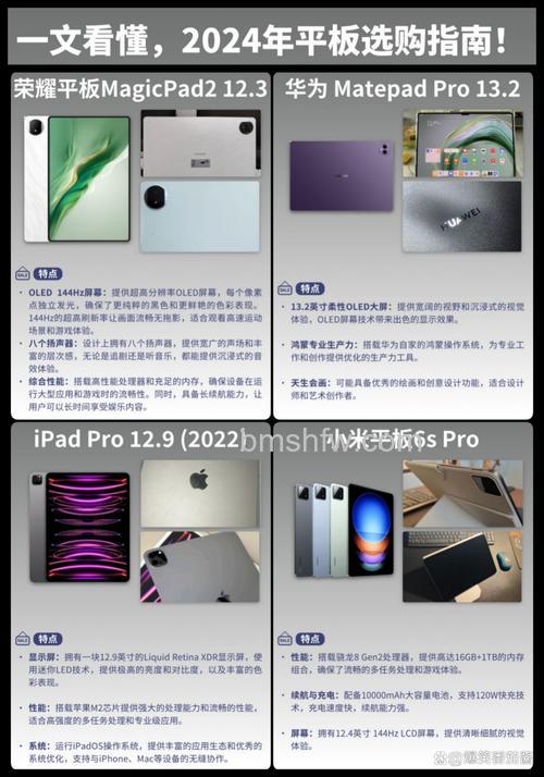 MagicPad充电功率多少？详细充电功率介绍【详解】