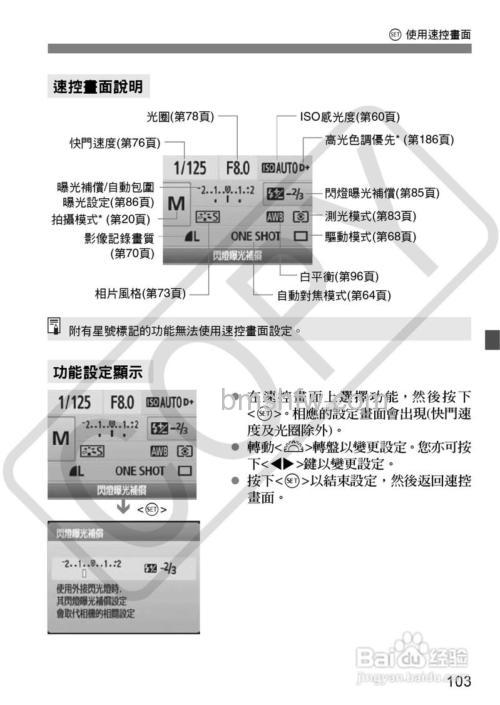 佳能500D使用说明：相机报价、功能参数与使用技巧详解