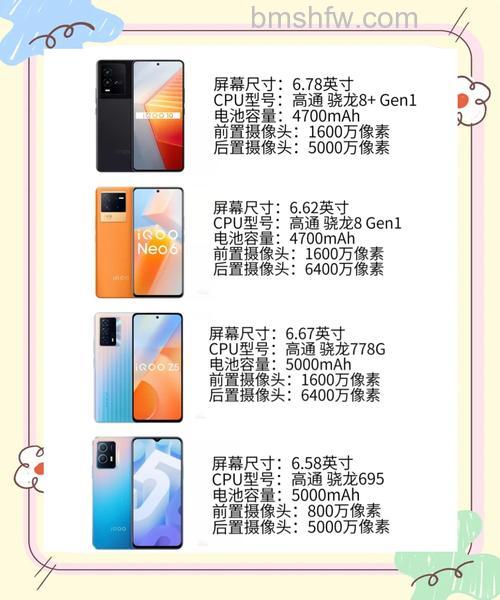 iQOO Pad 128GB够用吗？iQOO Pad买多少合适【详解】