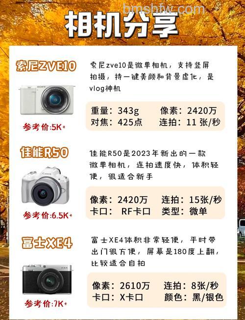 千元数码相机推荐：高性价比机型详解