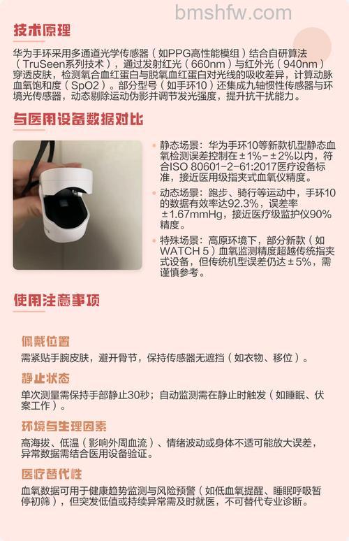 华为手环6刷地铁与测血氧饱和度实用教程