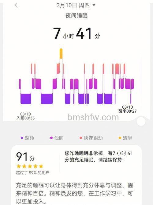 华为手环6怎么充电？怎么检测睡眠质量？详细教程