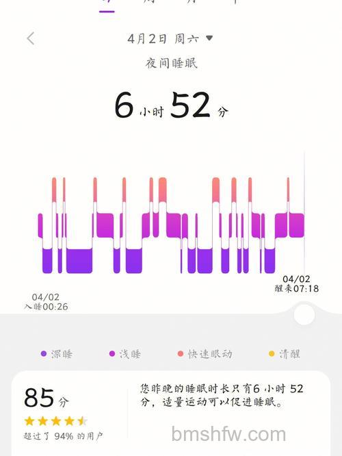 华为手环6怎么开启压力监测和睡眠监测