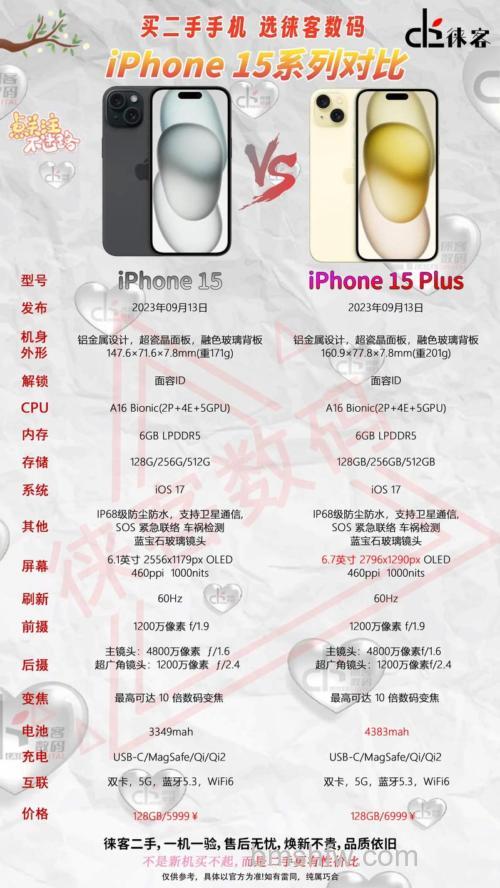 iPhone15 Plus需要更新到iOS 17.2吗?详解