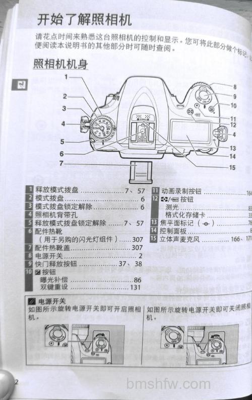 尼康D7100配什么镜头?三款镜头报价与介绍