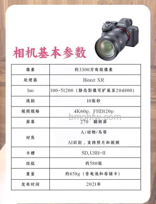 索尼a7评测及最新报价介绍:高画质与便携兼得的全画幅微单