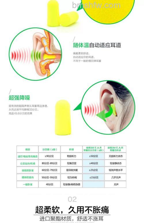 3M耳塞怎么样？3M耳塞评测【详解】