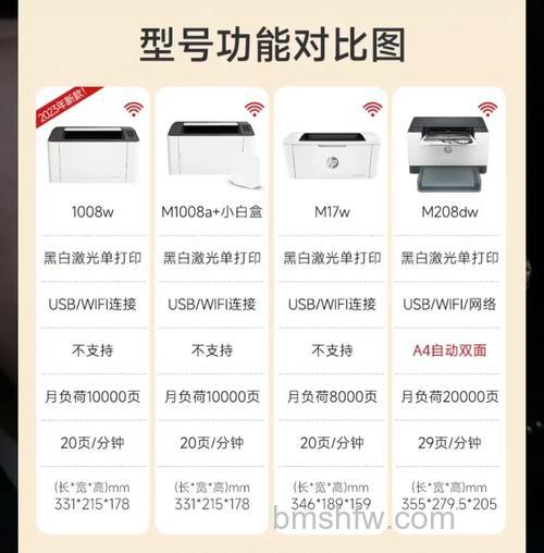家用激光打印机哪款好？2019家庭激光打印机选购指南【详解】