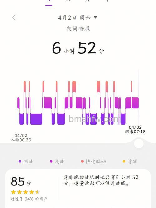 荣耀手环6开启睡眠监测的详细步骤