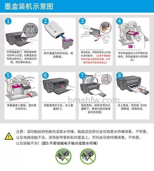 佳能家用打印机怎么样?换墨盒方法与热门型号推荐