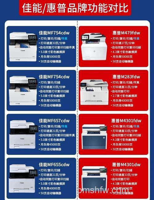 惠普和佳能打印机哪个好?选购注意事项与价格参考