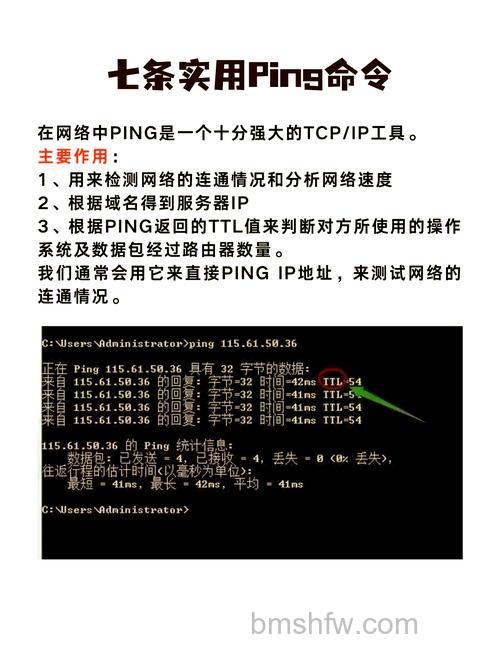 如何使用Ping命令:网络故障诊断与检测方法