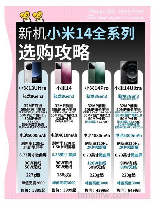 小米14适合用来玩游戏吗？小米14系列介绍【详解】