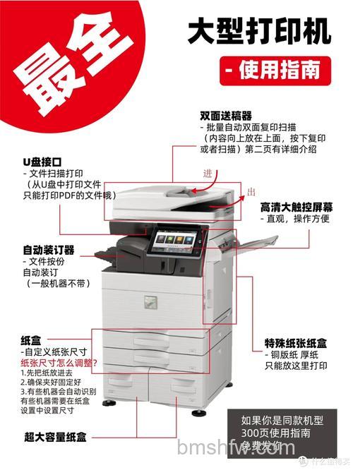 大型打印机品牌排行榜及使用教程:从选购到扫描全掌握