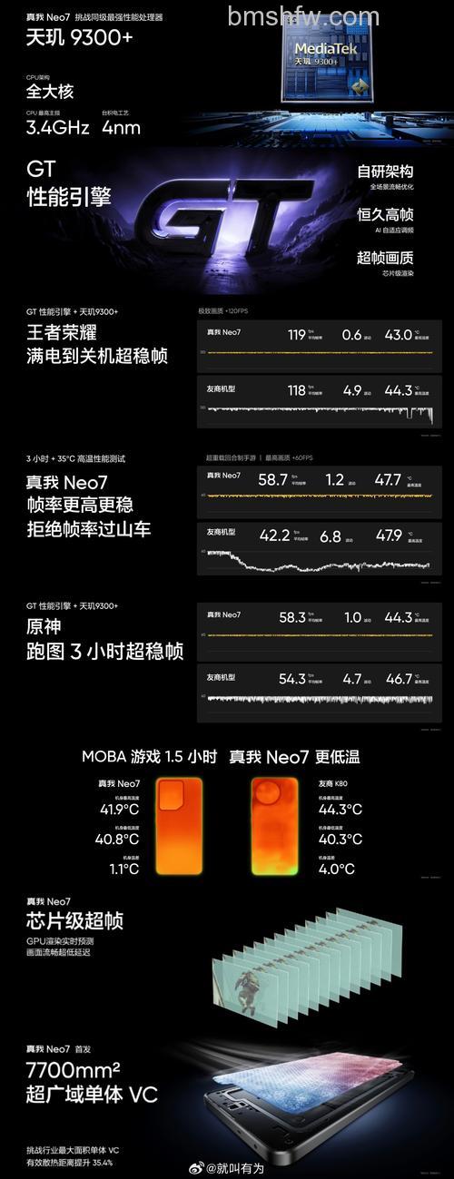 小米14玩原神帧数是多少？小米14玩原神帧数详解