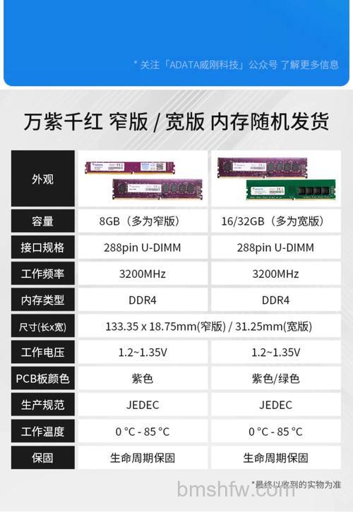 威刚内存保修介绍：保固条款与售后详解