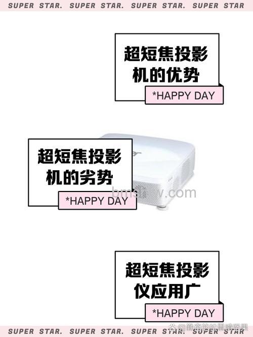 短焦投影机缺点及其相关介绍:畸变、亮度与成本分析