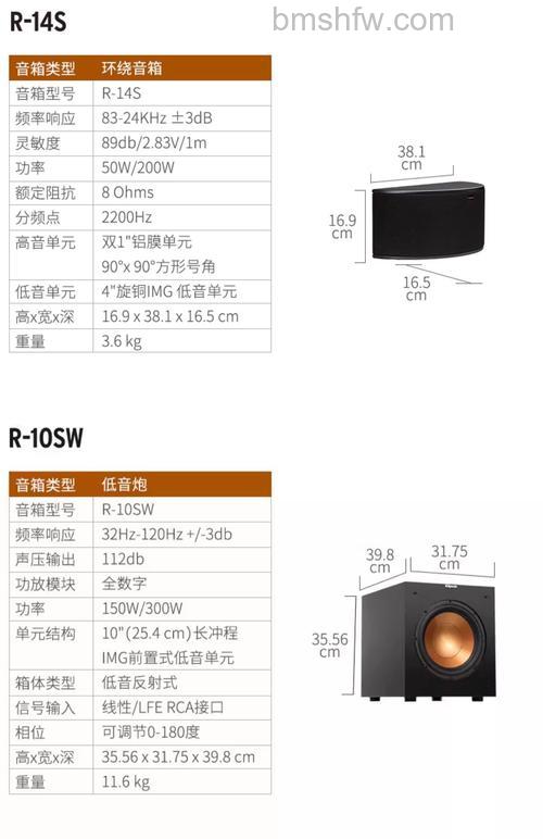 落地音箱价格与品牌详解:从千元级到高端影院配置