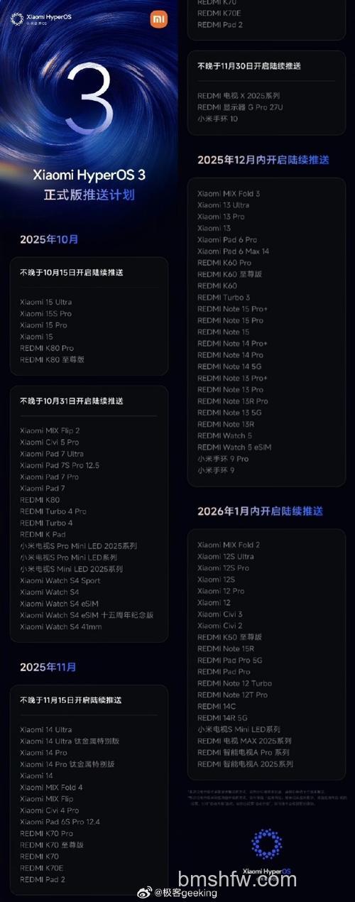 小米澎湃OS开发版首批适配哪些机型？小米澎湃OS开发版首批适配机型介绍【详解】