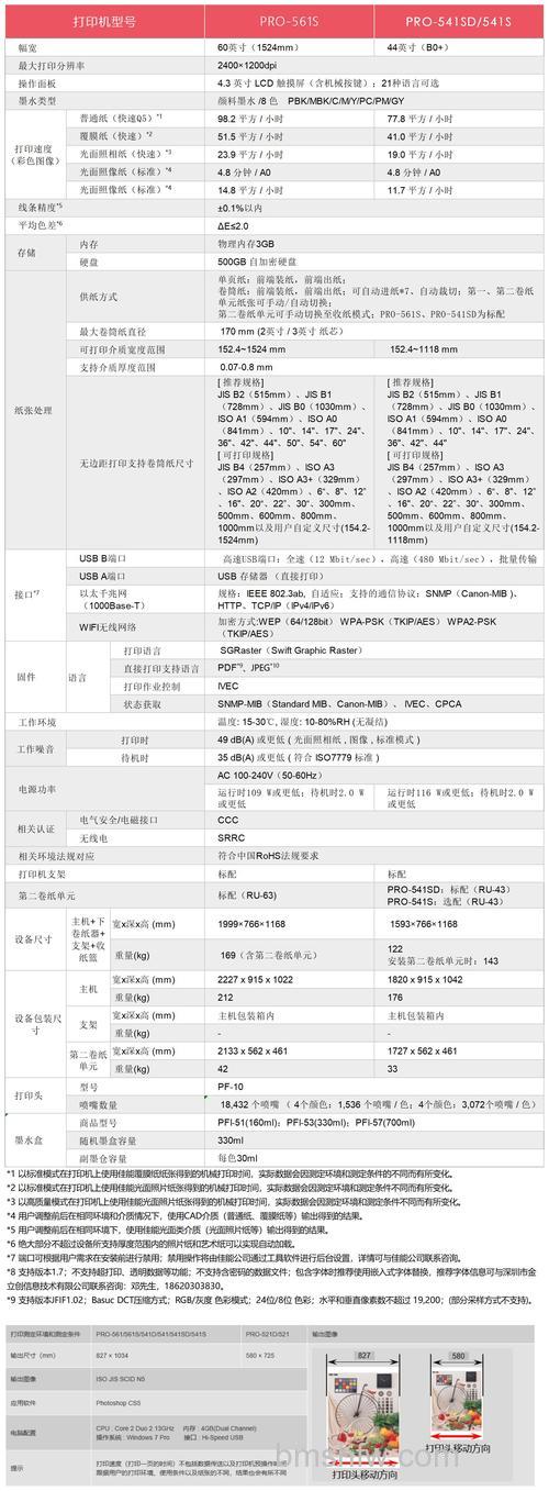 佳能打印机质量怎么样?哪一款好用?特点详解