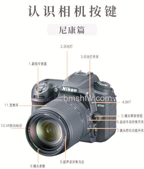 尼康数码相机L810怎么样？【介绍】