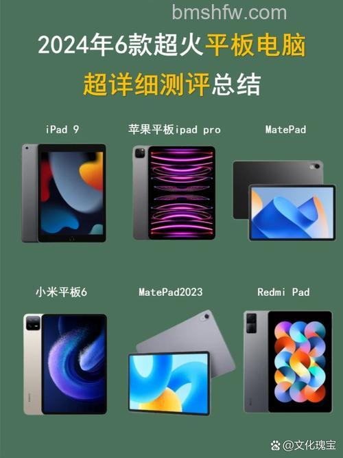 小米Pad 6 Max是什么芯片？小米Pad 6 Max处理器芯片介绍【详解】