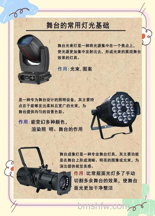 用投影仪唱歌都需要什么设备?完整设置方法教程