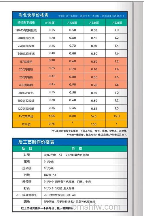 数码印刷机价格推荐：理光多型号报价与选购参考