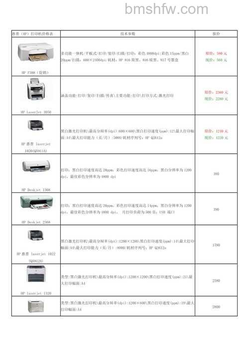 惠普喷墨打印机型号与价格参考