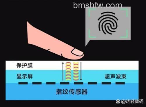 小米FlipBuds Pro贴合度检测教程