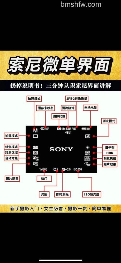 索尼RX1R说明书 教你如何使用索尼相机【图解】