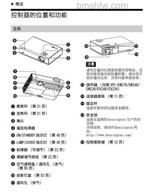 Sony投影仪怎么使用?完整使用方法与步骤
