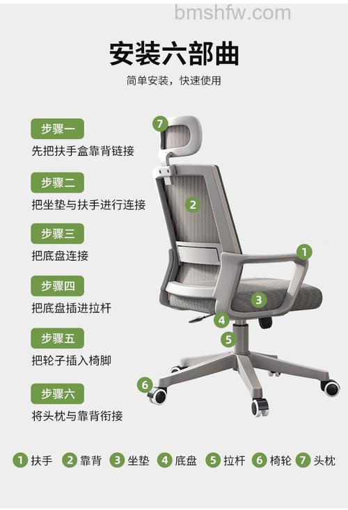 如何选择舒适的办公椅:七大调节功能详解