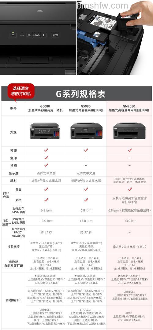 佳能打印机哪个型号好?喷墨打印机品牌与墨水推荐
