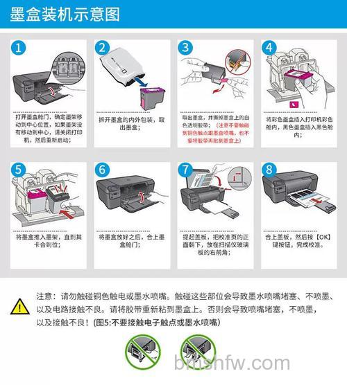 佳能打印机怎么换墨盒?哪个型号好?价格参考