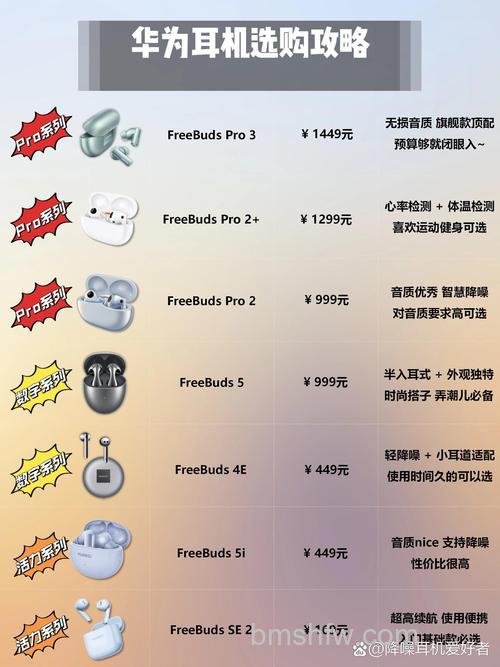 华为freebuds悦享版和华为FreeBuds4i区别是什么?哪款更值得入手?