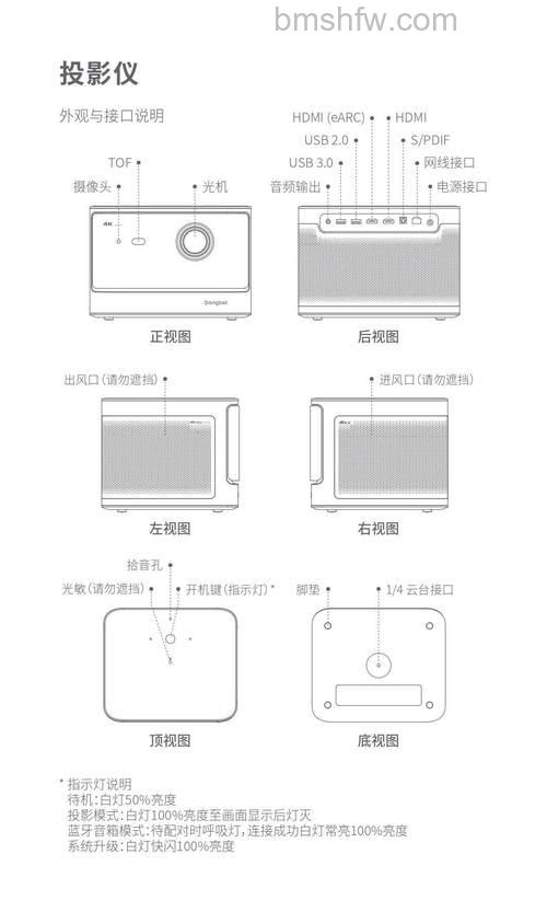 当贝投影仪能用多久？当贝投影仪使用寿命与光源详解